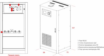 Источник бесперебойного питания MAKELSAN Boxer Series BX33120